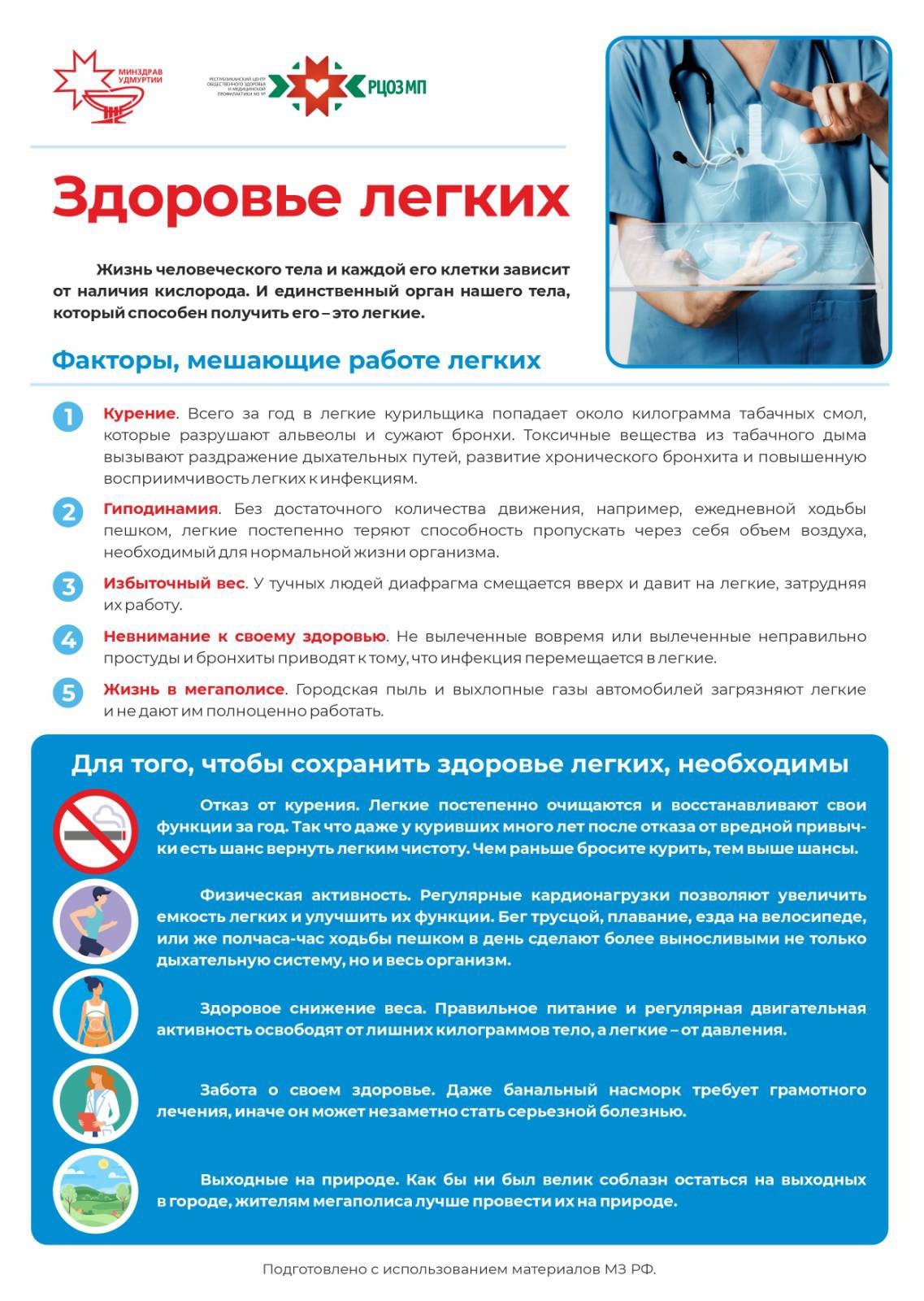 Дышим без проблем.